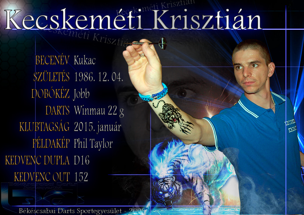 Kecskeméti Krisztián